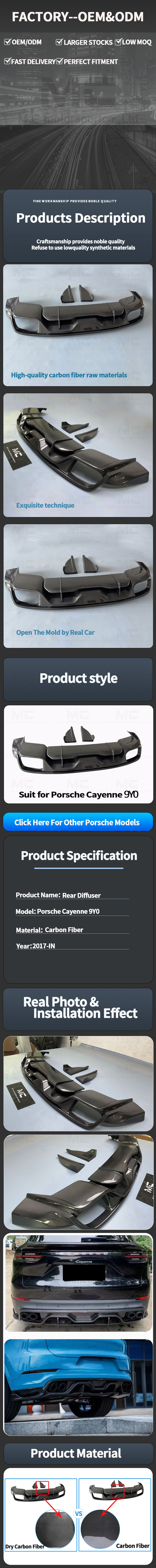 For Porsche Cayenne 9Y0 Carbon Fiber Rear Diffuser 2017-IN