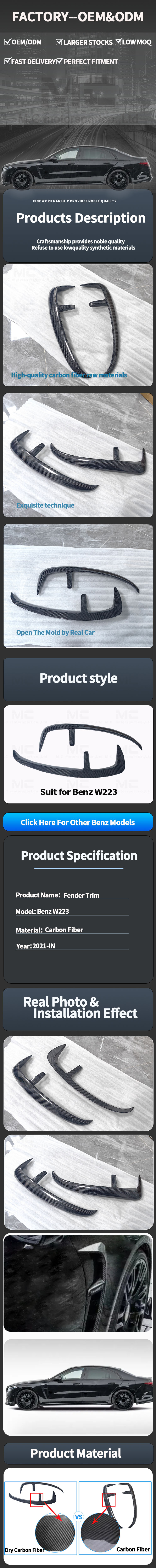 For Mercedes Benz Carbon Fiber Fender Flare Canards 2021+